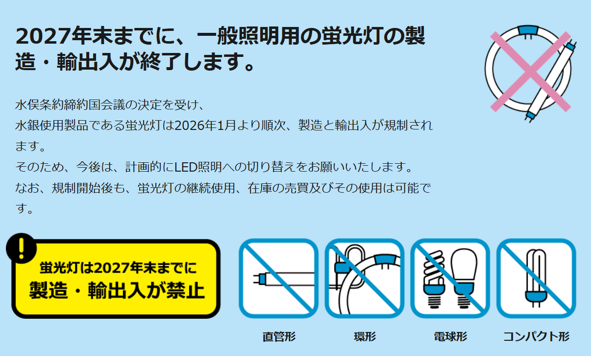経済産業省 LED照明特設ページ
